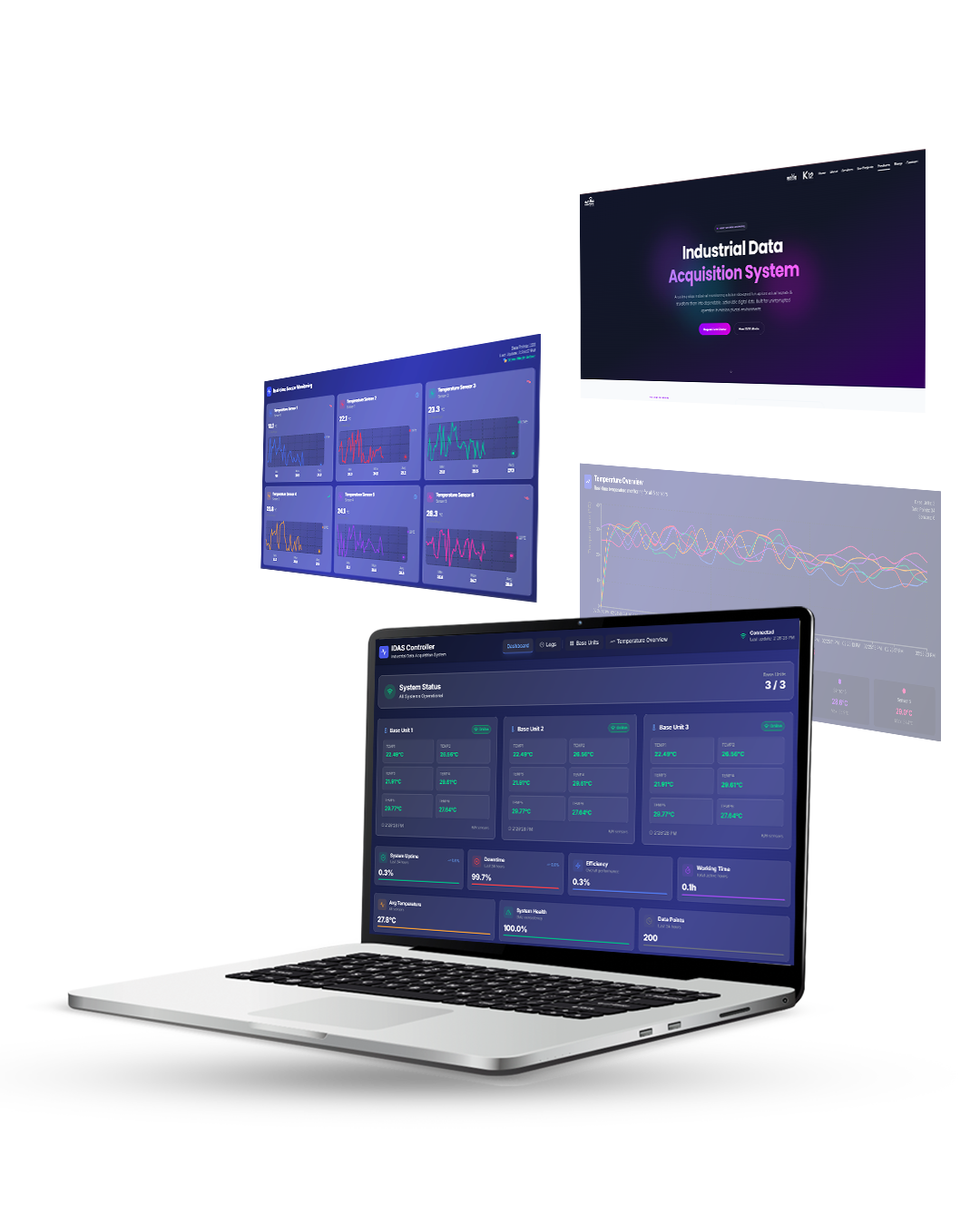 IDAS Plant Machine Telemetry and Sensor Health Overview